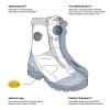 BUTY MOTOCYKLOWE REBELHORN DEFENDER X BLACK 38